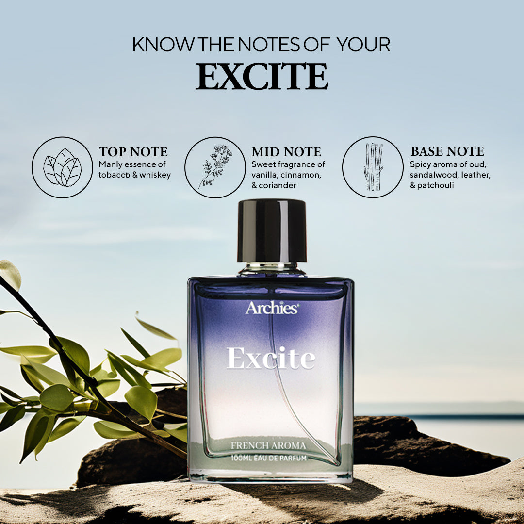 Luxury Perfume for Men Elevate Your Scent Game Thearchies.in